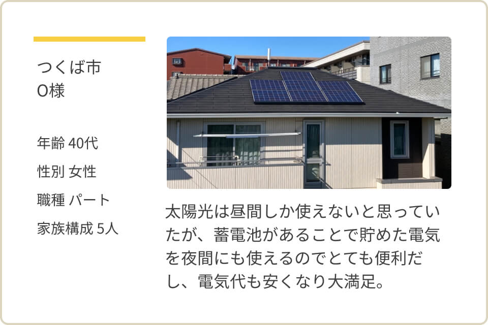 太陽光は昼間しか使えないと思っていたが、蓄電池があることで貯めた電気を夜間にも使えるのでとても便利だし、電気代も安くなり大満足。